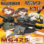 TomyTec Little Armory 1/12 LASW02 Strike Witches RtB MG42S Twin Pack