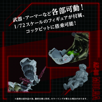 [Backorder] Zoids AZ-08 Molga