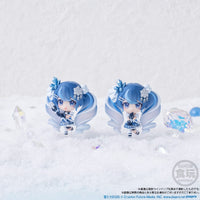 Snow Miku Collection "Vocaloid" (Each)