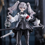 Figma 687 Ruka