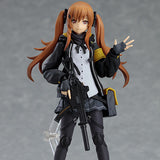 Figma 506 Girls' Frontline - UMP9 Figure (Reissue)