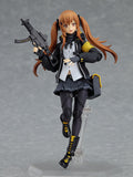 Figma 506 Girls' Frontline - UMP9 Figure (Reissue)