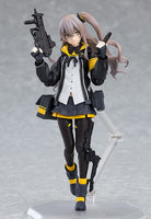 Figma 457 Girls' Frontline - UMP45 Figure (Reissue)