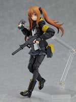 Figma 506 Girls' Frontline - UMP9 Figure (Reissue)