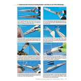 Mastering Tools for Plastic Models - English Edition