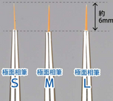 Brushwork PRO Fine Point Brush S