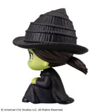 Lookup Wicked Elphaba