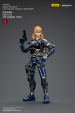 [Backorder] Joy Toy Ariadna Equipe Mirage 5