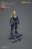 [Backorder] Joy Toy Ariadna Equipe Mirage 5