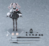 Figma 687 Ruka