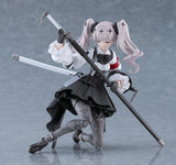 Figma 687 Ruka
