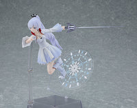 Figma 599 Weiss Schnee