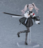 Figma 687 Ruka