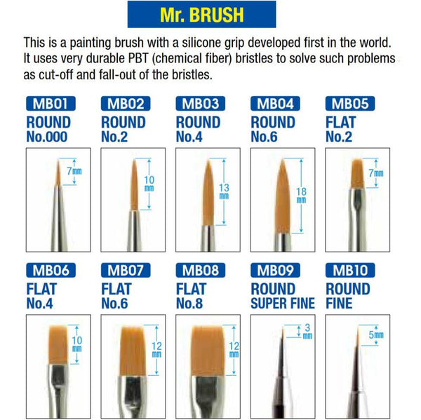 Mr. Brush Flat No. 2