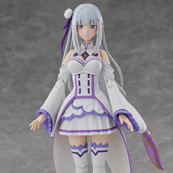 Kadokawa Plastic Model Series Emilia