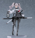 Figma 687 Ruka