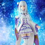 Kadokawa Plastic Model Series Emilia DX Ver.