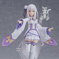 Figma No.419 Re:ZERO -Starting Life in Another World- Emilia