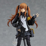 Figma 506 Girls' Frontline UMP9