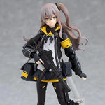 Figma No.457 Girls' Frontline UMP45