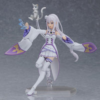 Figma No.419 Re:ZERO -Starting Life in Another World- Emilia