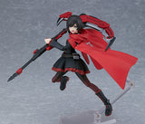 Figma 596 Ruby Rose