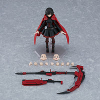 Figma 596 Ruby Rose