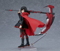 Figma 596 Ruby Rose