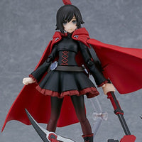 Figma 596 Ruby Rose